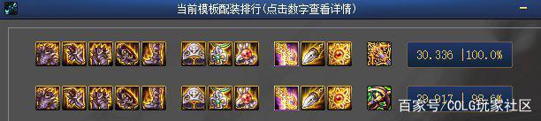 dnfsf过年才开始，旭旭宝宝又怼策划了！根源或在“异界奖励”1019