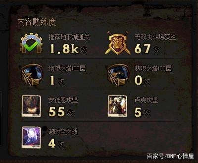地下城私服技术员330
