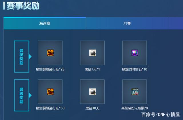 地下城私服-与勇士私服端游手柄玩（地下城私服-与勇士私服手柄