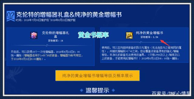 dnf私服怎么顺图501